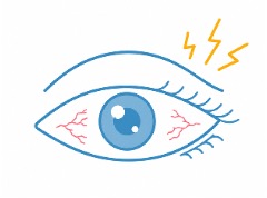 眼睛充血圖示