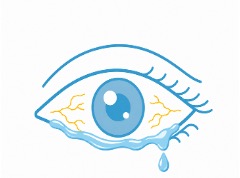 眼睛溢淚圖示