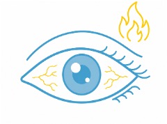 眼睛灼熱感圖示
