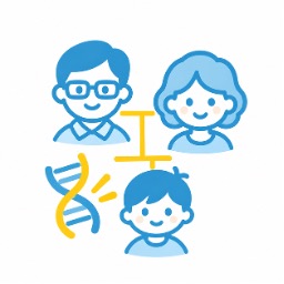 次資訊塊圖示三